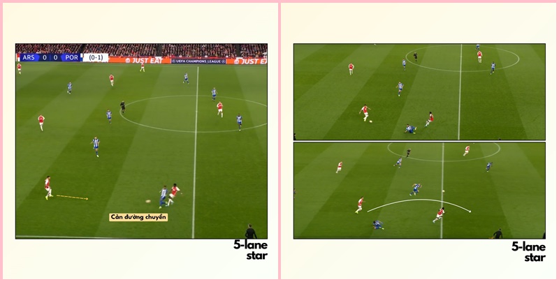 Arsenal triển khai bóng từ tuyến dưới rất mượt mùa này